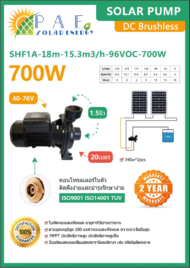 ปั๊มหอยโข่งโซล่าเซลล์ 700W ขนาด 1.5 นิ้ว รุ่น SHF1A-18m-15.3m3h-96Voc-700W
