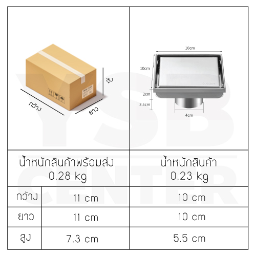 ตะแกรงระบายน้ำ สแตนเลส 304 กันกลิ่น กันแมลง ระบายน้ำได้เร็ว ปูกระเบื้องทับได้ (10 x10 cm) CM0001 - CM0004