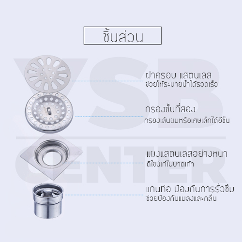 ตะแกรง ตะแกรงระบายน้ำ ตะแกรงท่อน้ำทิ้งในห้องน้ำ สแตนเลส 304 กันกลิ่น กันแมลง สำหรับห้องน้ำ ห้องอาบน้ำ ทรงสี่เหลี่ยม (ขนาด : 10×10×5 cm.)