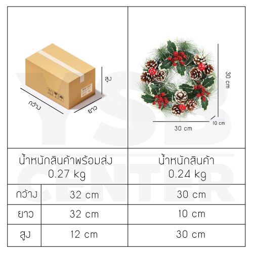 ต้นคริสต์มาส พุ่มคริสต์มาสปลอม พุ่มไม้ตกแต่ง ของแต่งปีใหม่ ดอกไม้ ของแต่งบ้าน B1S95 - B1S96