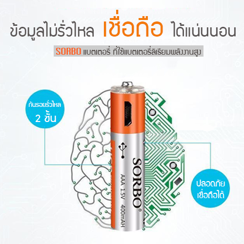 YSB ถ่านชาร์จแบตเตอรี่ AAA ถ่านชาร์จแบตเตอรี่อเนกประสงค์ ความจุ 1.5 V / 400 mAH ± 10% (2ก้อน) ขนาด 44.6 x 10 mm. รุ่น J45-7AAA-02