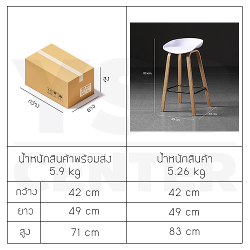 เก้าอี้ เก้าอี้บาร์ เก้าอี้ทรงสูง เก้าอี้เคาน์เตอร์บาร์ เก้าอี้ขาเหล็กหุ้มลายไม้ เฟอร์นิเจอร์แต่งบ้าน รุ่นF1C023 - F1C029