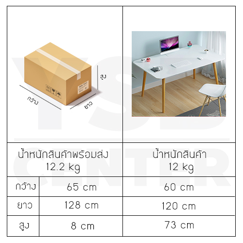 โต๊ะ โต๊ะคอมพิวเตอร์ โต๊ะรับประทานอาหาร โต๊ะอเนกประสงค์ ขนาด 120 x 60 x 73 cm.