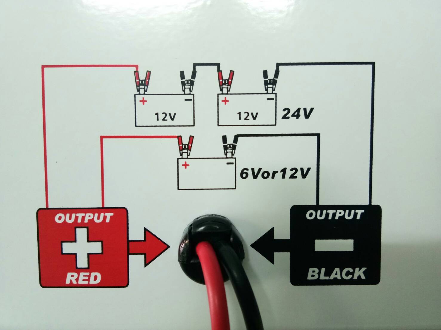 เครื่องชาร์จแบตเตอรี่รถยนต์ LION 6V./12V./24V. 30A ( L241530 )