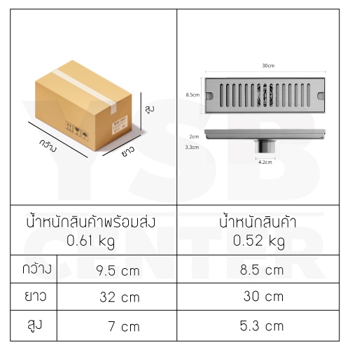 รางระบายน้ำ ตะแกรงระบายน้ำ สแตนเลสแท้ 304 กันกลิ่นและแมลง ระบายน้ำได้เร็ว ยาว 30 cm CL0049 - CL0056