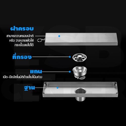รางระบายน้ำ ท่อตรงกลาง สแตนเลส304 กันกลิ่น กันแมลง 2in1 ปูกระเบื้องบนฝาท่อได้