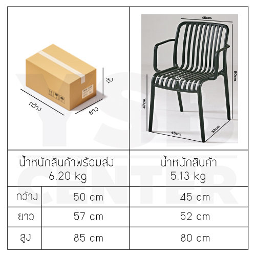 เก้าอี้ มีพนักพิง วางแขน เฟอร์นิเจอร์แต่งบ้าน ที่นั่งพลาสติกPP รุ่น YL228 - YL234