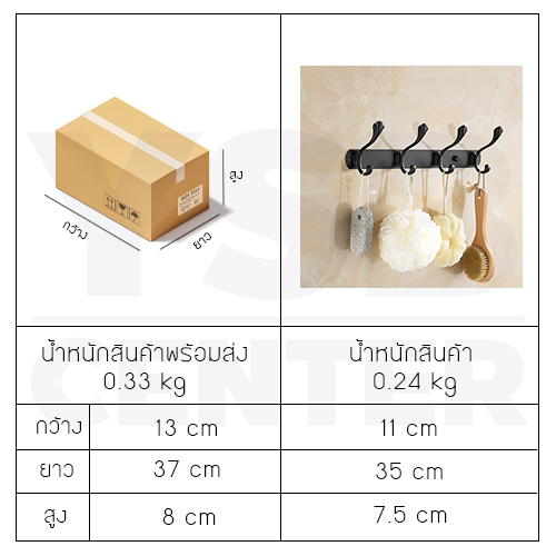 ราว ตะขอ ราวแขวนติดผนัง สแตนเลส ราวตะขอสีดำ ของใช้ในบ้าน