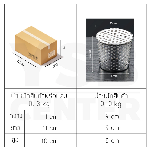 ตะแกรงระบายน้ำ กันขยะ กันเศษใบไม้ หนู สแตนเลส 304 ( ทรงกรวย) CM0118 - CM0128