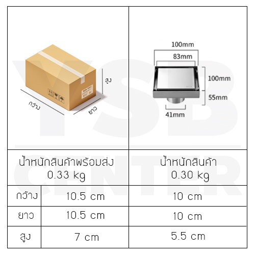 ตะแกรงระบายน้ำ สแตนเลส 304 กันกลิ่น กันแมลง ระบายน้ำได้เร็ว ปูกระเบื้องทับได้ (10 x10 cm ) CM0006 - CM0007