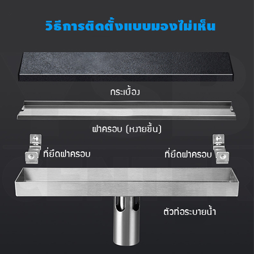 รางระบายน้ำ ตะแกรงสแตนเลส304 กันกลิ่น กันแมลง 2in1 ปูกระเบื้องบนฝาท่อได้ 20cm CL0179 - CL0184