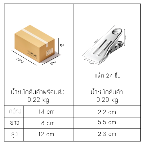คลิปหนีบ คลิปหนีบผ้า คลิปหนีบแสตนเลส ทีจับสีสวยงาม (24ตัว) CB0174 - CB0176