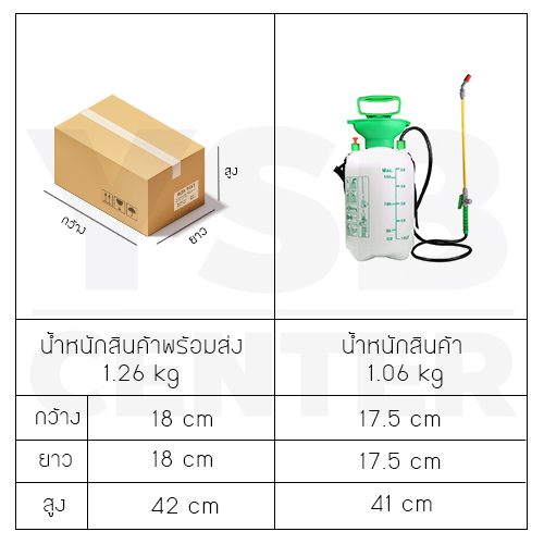 ถังพ่นขนาด 5 ลิตร พร้อมสายฉีด วาล์วปรับแรงดันได้ มีสายสะพาย รุ่น Z004-5L-WG