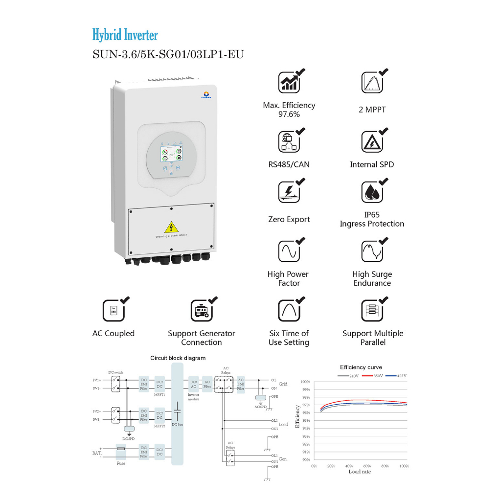 Deye SUN-5K-SG05LP1-EU Hybrid ออน-ออฟกริด Inverter 5k1phase