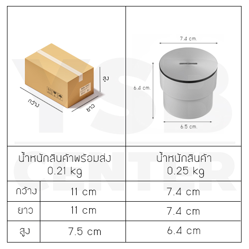 ฝาท่อ บ่อเกรอะ ปิดท่อส้วม สแตนเลส 304 กันกลิ่น กันแมลง ทรงกลม CM0079 - CM0081