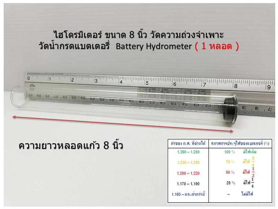 Battery Hydrometer หรือ ปรอดวัดน้ำกรด หลอดแก้ว 8 นิ้ว