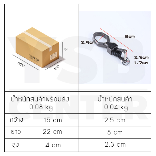 JOBON พวงกุญแจ พวงกุญแจรถยนต์ เกรดพรีเมี่ยม พร้อมตัวเปิดปิด ประดับด้วยหนัง ผลิตจากโลหะ