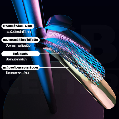 ขาตั้ง ชุดไลฟ์สด ที่หนีบมือถือ ปรัความสูงได้ รุ่น J1L049 - J1L050