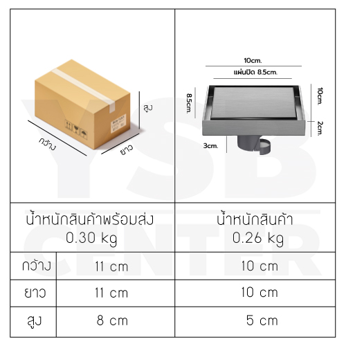 ตะแกรงระบายน้ำ สแตนเลส 304 กันกลิ่น กันแมลง ปูกระเบื้องทับได้ แกนท่อ ABS เปิดปิดอัตโนมัติ CM0036 - CM0039