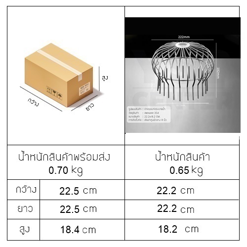 ตะแกรงระบายน้ำ นอกอาคาร กันขยะ กันเศษใบไม้ สแตนเลส 304 ( ลายเส้นหนาทรงโดม) CM0098 - CM0102