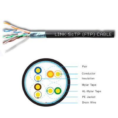 Link US-9035PE