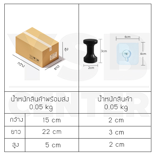 ตะขอแขวน ติดผนังแบบใส หัวตัดทรงกลม สั้น ติดผนังไม่เป็นรอย ผลิตจาก PP คุณภาพดี (แพ็ค 4ชิ้น)