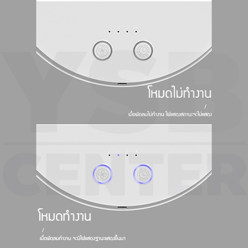 พัดลมไฟฟ้า พัดลมตั้งพื้น พัดลมปรับระดับ ส่ายได้ พกพาสะดวกพร้อมรีโมท รุ่น J1L030 - J1L031