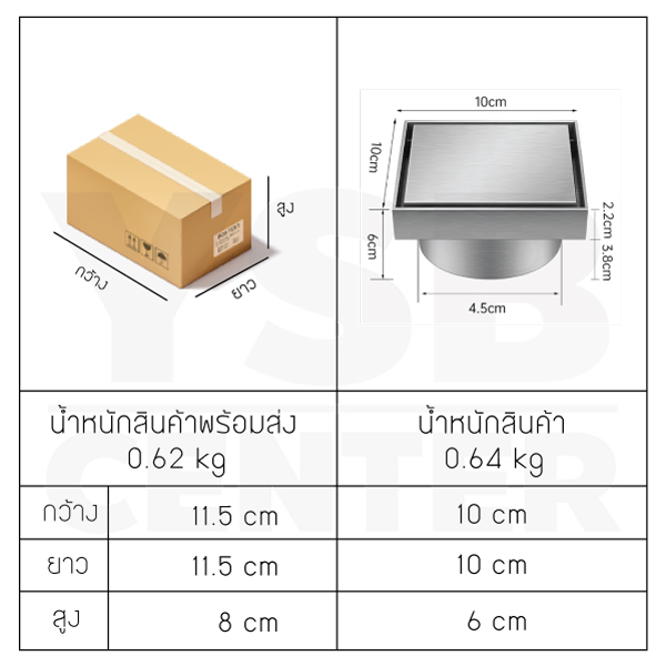 ฝาท่อ ปิดบ่อเกรอะ ท่อส้วม สแตนเลส 304 (ทั้งชิ้น) กันกลิ่น กันแมลง ปูกระเบื้องทับได้ ทำความสะอาดง่าย