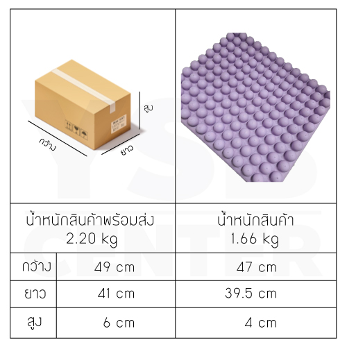 เบาะรองนั่ง ยางพารา เพื่อสุขภาพ ลดแรงกดทับนั่งสบาย ระบายอากาศได้ดี YL0439-CB47-OV