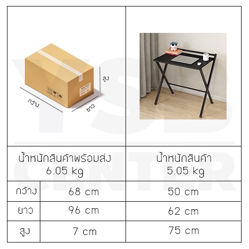 โต๊ะคอมพิวเตอร์ โต๊ะเขียนหนังสือ โต๊ะเรียนออนไลน์ โต๊ะทำงาน พร้อมชั้นวางแบบกาง / พับได้ ขนาด 62x50 cm.