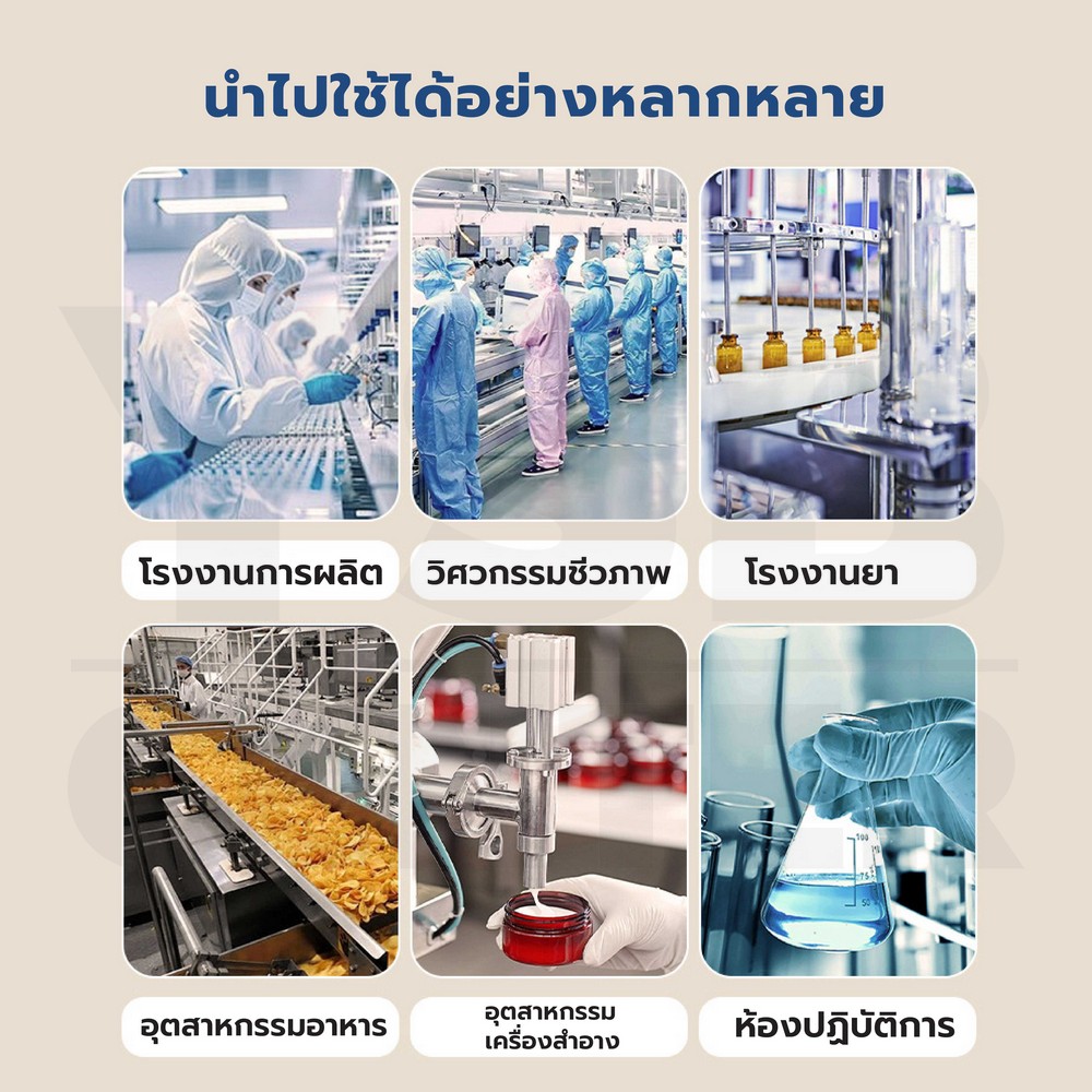 ตะแกรงระบายน้ำ ถ้วยดักกลิ่น ดักเศษขยะ สแตนเลส 304 CM0154 - CM0156