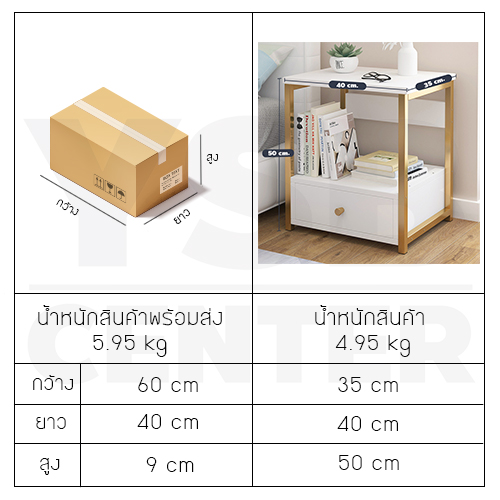 โต๊ะข้างเตียง ตู้ข้างเตียง ชั้นวางของข้างเตียง โต๊ะอเนกประสงค์ เฟอร์นิเจอร์ห้องนอน 1 ชั้น แบบ 1 ลิ้นชัก
