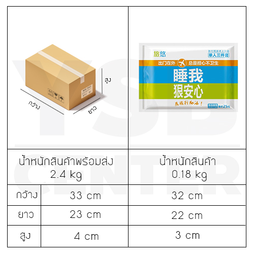 CASSA ชุดเครื่องนอน ชุดผ้าคุมที่นอน กันน้ำ กันไรฝุ่น ใช้แล้วทิ้ง พกพาสะดวก รุ่น P27 - P28