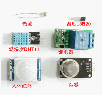 ชุดทดลองและพัฒนา ZigBee CC2530