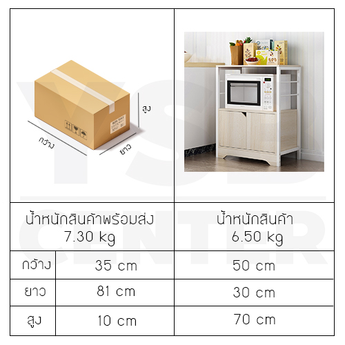 ชั้นวางของในห้องครัว ชั้นวางอเนกประสงค์ ประหยัดพื้นที่ มีตู้เก็บของในตัว