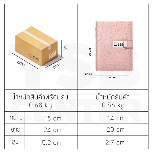 สมุดโน๊ต บันทึก ไดอารี่ เขียน B6 มีเส้น มีที่ล๊อครหัส ปกหนัง ลายดอกไม้ พร้อมกล่องสวยงาม พร้อมช่องใส่ปากกา