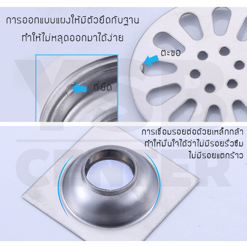 ตะแกรง ตะแกรงระบายน้ำ ตะแกรงท่อน้ำทิ้งในห้องน้ำ สแตนเลส 304 กันกลิ่น กันแมลง สำหรับห้องน้ำ ห้องอาบน้ำ ทรงสี่เหลี่ยม (ขนาด : 10×10×5 cm.)
