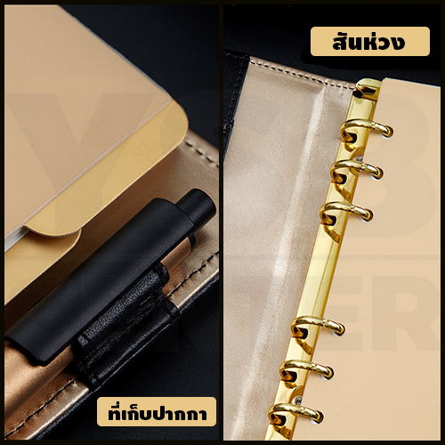 สมุดโน๊ต สมุดบันทึก ไดอารี่ สมุดเขียน A6 มีเส้น เซตกล่องของขวัญ