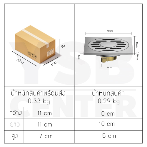 ตะแกรงระบายน้ำ แกนทองเหลือง สแตนเลส 304 กันกลิ่น กันแมลง ระบายน้ำได้อย่างรวดเร็ว CM0054 - CM0057