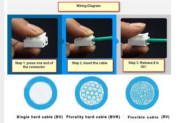 (100 ตัวแพ็ค) ข้อต่อสายไฟ 2 PIN เทอร์มินอลบล็อก เทอมินอลสายไฟ push quick cable Connector terminal Wiring Terminal 10A250V. 0.5-2.5 SQ.mm