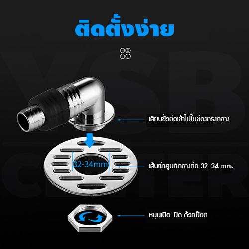 CASSA อุปกรณ์เสริมท่อรระบายน้ำ หัวต่อท่อน้ำทิ้ง หัวต่อท่อระบายน้ำ หัวต่ออเนกประสงค์ ป้องกันการเกิดกลิ่นไม่พึ่งประสงค์ ดีไซน์ทันสมัย ติดตั้งง่าย รุ่น C1S019 - C1S020