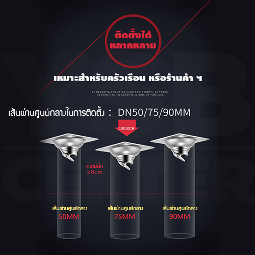 ตะแกรงระบายน้ำ หนา 2 mm สแตนเลส 304 กันกลิ่น กันแมลง สำหรับห้องน้ำ ทรงสี่เหลี่ยมฝากรองแบบ 2ชั้น