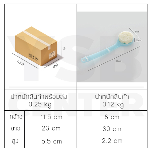 แปรงขัดผิว แปรงสปาผิว แปรงอาบน้ำ ผลิตภัณฑ์บำรุงรักษาผิว