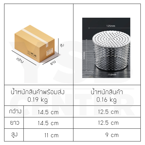 ตะแกรงระบายน้ำ กันขยะ กันเศษใบไม้ หนู สแตนเลส 304 ( ทรงกรวย) CM0118 - CM0128