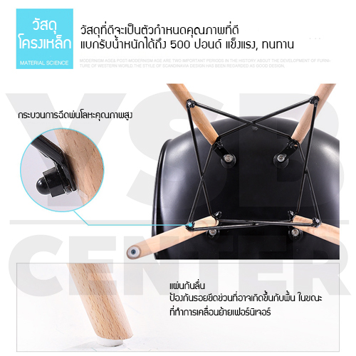 เก้าอี้ ที่นั่งพลาสติกมีที่พักแขนสไตล์โมเดิร์น ขาไม้บีช (สำหรับเด็ก) ขนาด 57x30x40 cm. รุ่น F98 - F103