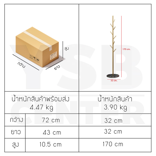 ราวแขวนหมวก แขวนเสื้อผ้า สูท ร่ม กระเป๋า ผ้าพันคอ ตกแต่งบ้าน ทรงต้นไม้ รุ่น CB0101 - CB0102