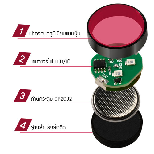 YSB ไฟ LED ติดประตูรถยนต์ ไฟฉุกเฉินติดประตูรถยนต์ แพ็คคู่ 2 ชิ้น (สีแดง) ขนาด 2.5 X 1 cm. รุ่น J39-CKS01