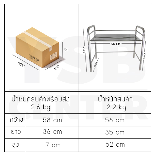 ชั้นวางของสแตนเลส 201 อเนกประสงค์ในห้องครัว รุ่น CB0040-SS201-L160