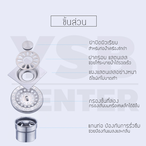 ตะแกรง ตะแกรงระบายน้ำ ตะแกรงท่อน้ำทิ้งในห้องน้ำ สแตนเลส 304 กันกลิ่น กันแมลง สำหรับห้องน้ำ ห้องอาบน้ำ ทรงสี่เหลี่ยม (ขนาด : 10×10×5 cm.)
