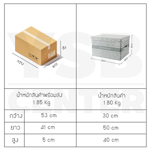 กล่องใส่ของอเนกประสงค์ กล่องเก็บของ กล่องใส่ของ พร้อมฝาปิด